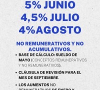 ACUERDO PARITARIO JUNIO - SEPTIEMBRE 2024